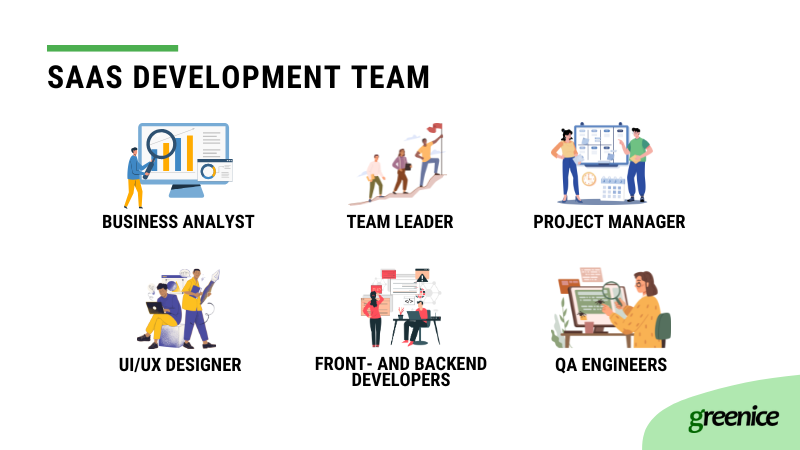development team